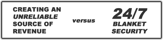 Creating an Unreliable Source of Revenue versus 24/7 Blanket Security